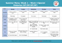 Summer menu week 1-4 main menu special dietaries