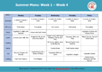Summer menu week 1-4 main menu